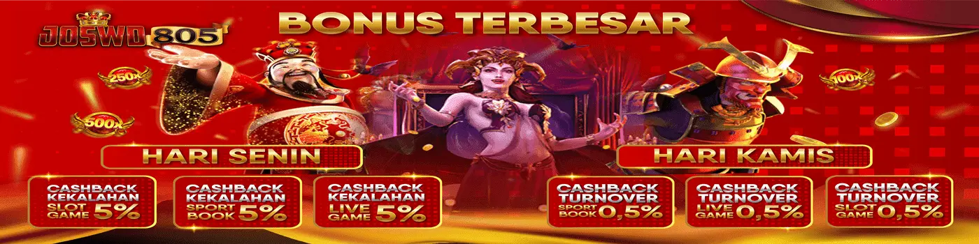 Bandar Slot Terpercaya